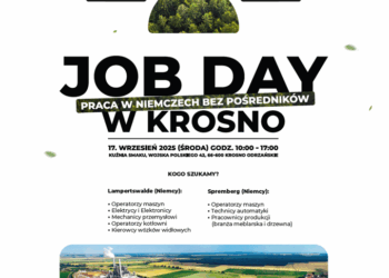 SPOTKANIE W SPRAWIE PRACY Z PRZEDSTAWICIELAMI FIRMY KRONOSPAN  17.09.2025 W KROŚNIE ODRZAŃSKIM