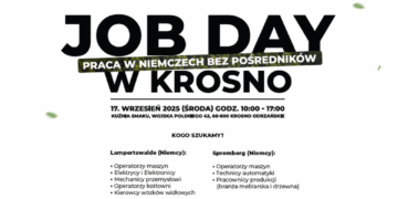 SPOTKANIE W SPRAWIE PRACY Z PRZEDSTAWICIELAMI FIRMY KRONOSPAN  17.09.2025 W KROŚNIE ODRZAŃSKIM